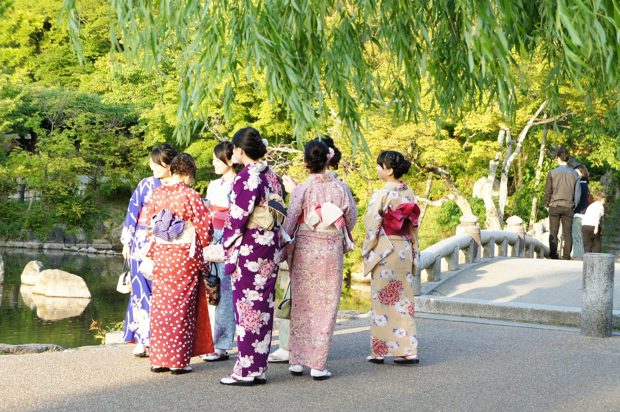 A trip to Kyoto