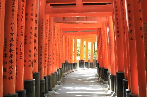 A trip to Kyoto